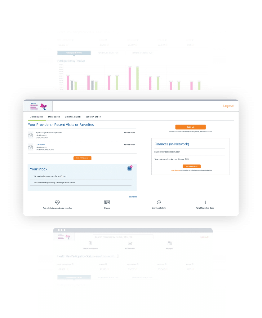 Technology MagnaCare
